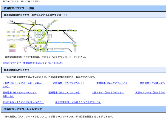 まちのバリアフリー情報の提供(住宅建築局建築環境課)